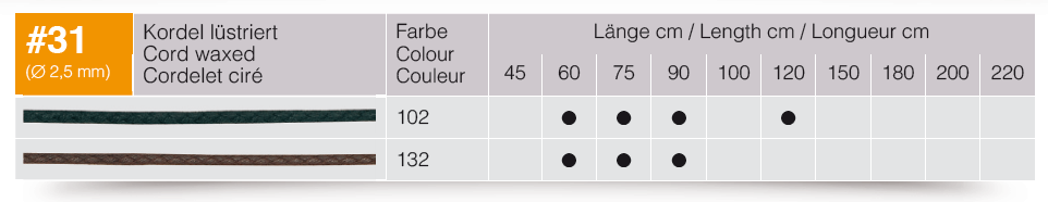 Ringelspitz Art. 31 Ringelspitz Art. 31