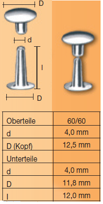 Nieten 60/60