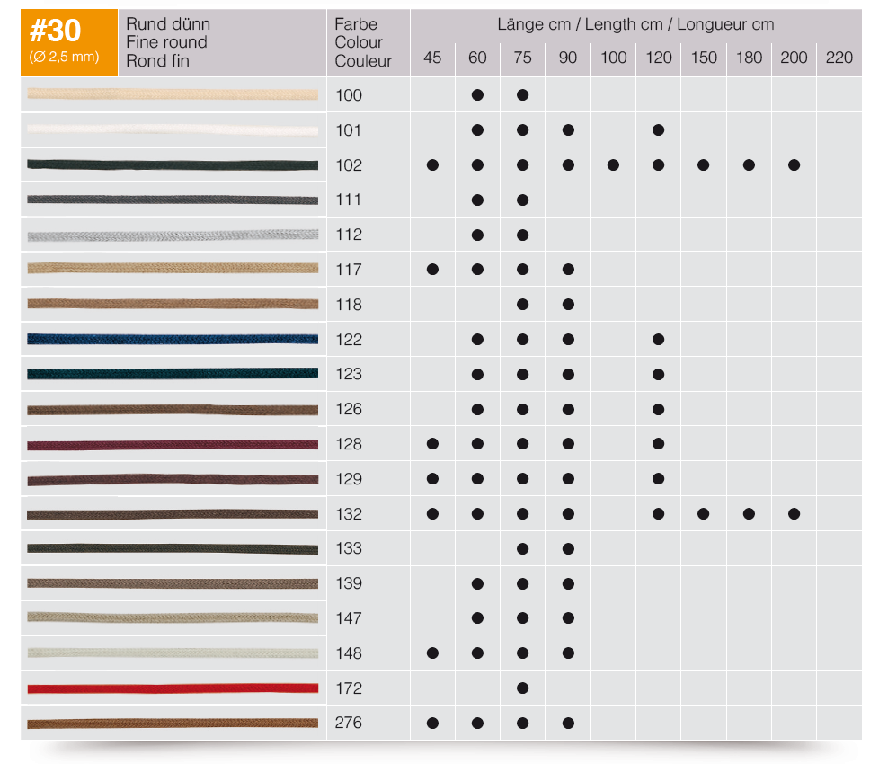 Ringelspitz Art. 30 Ringelspitz Art. 30