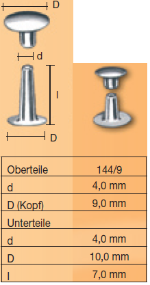 Nieten 144/9