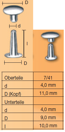 Nieten 7/41