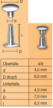Nieten 4/9
