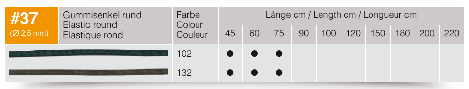 Ringelspitz Art. 37 Ringelspitz Art. 37