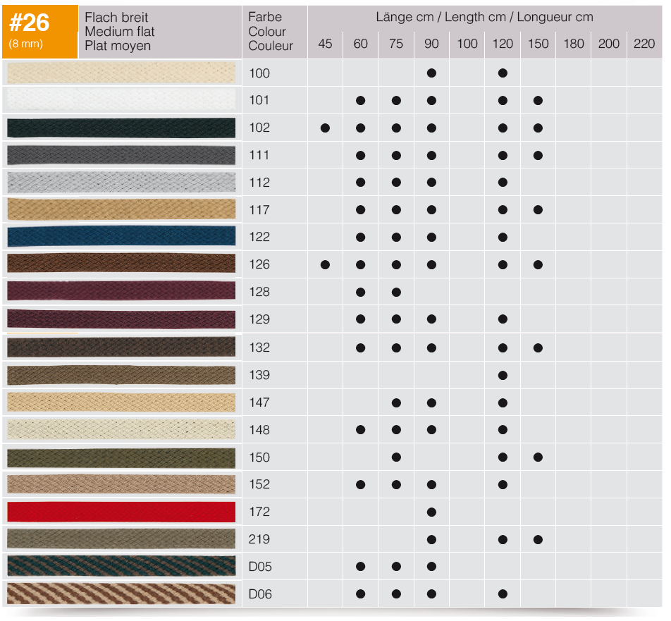 Ringelspitz Art. 26 Ringelspitz Art. 26