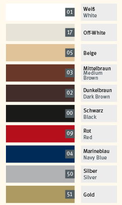 Pedag Intensiv Creme Art. 854