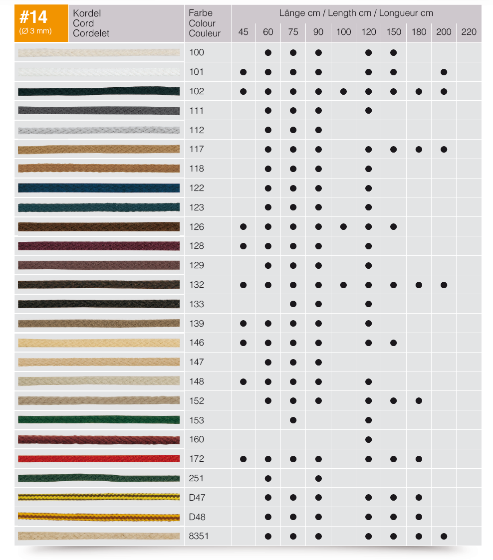 Ringelspitz Art. 14 Ringelspitz Art. 14