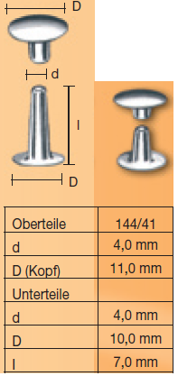 Nieten 144/41