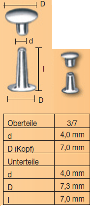 Nieten 3/7