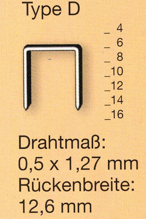 Prebena-Klammern D